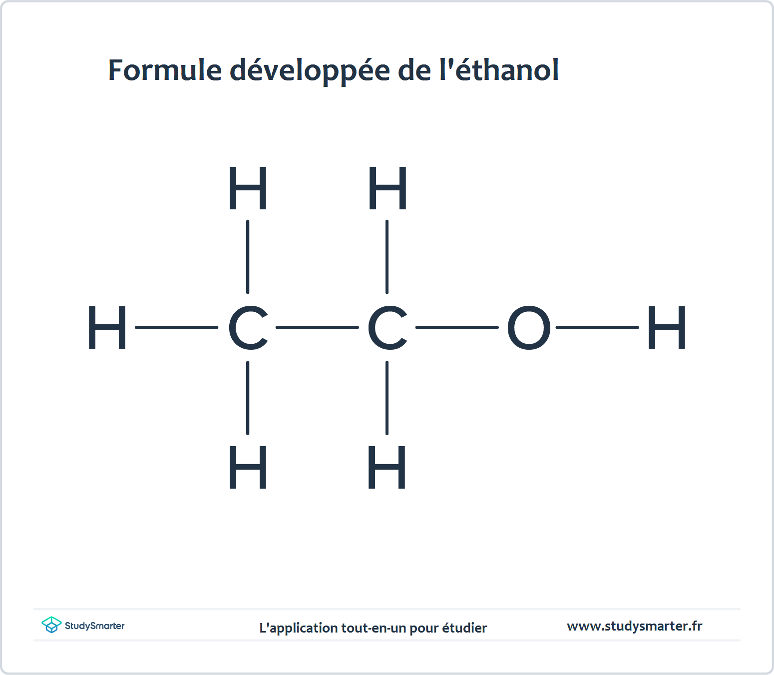 Formules Topologiques, Formule développée de l'éthanol, StudySmarter