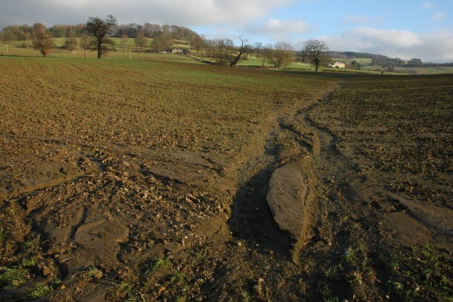Estudio USLE sobre la escorrentía de la erosión del sueloSmarter
