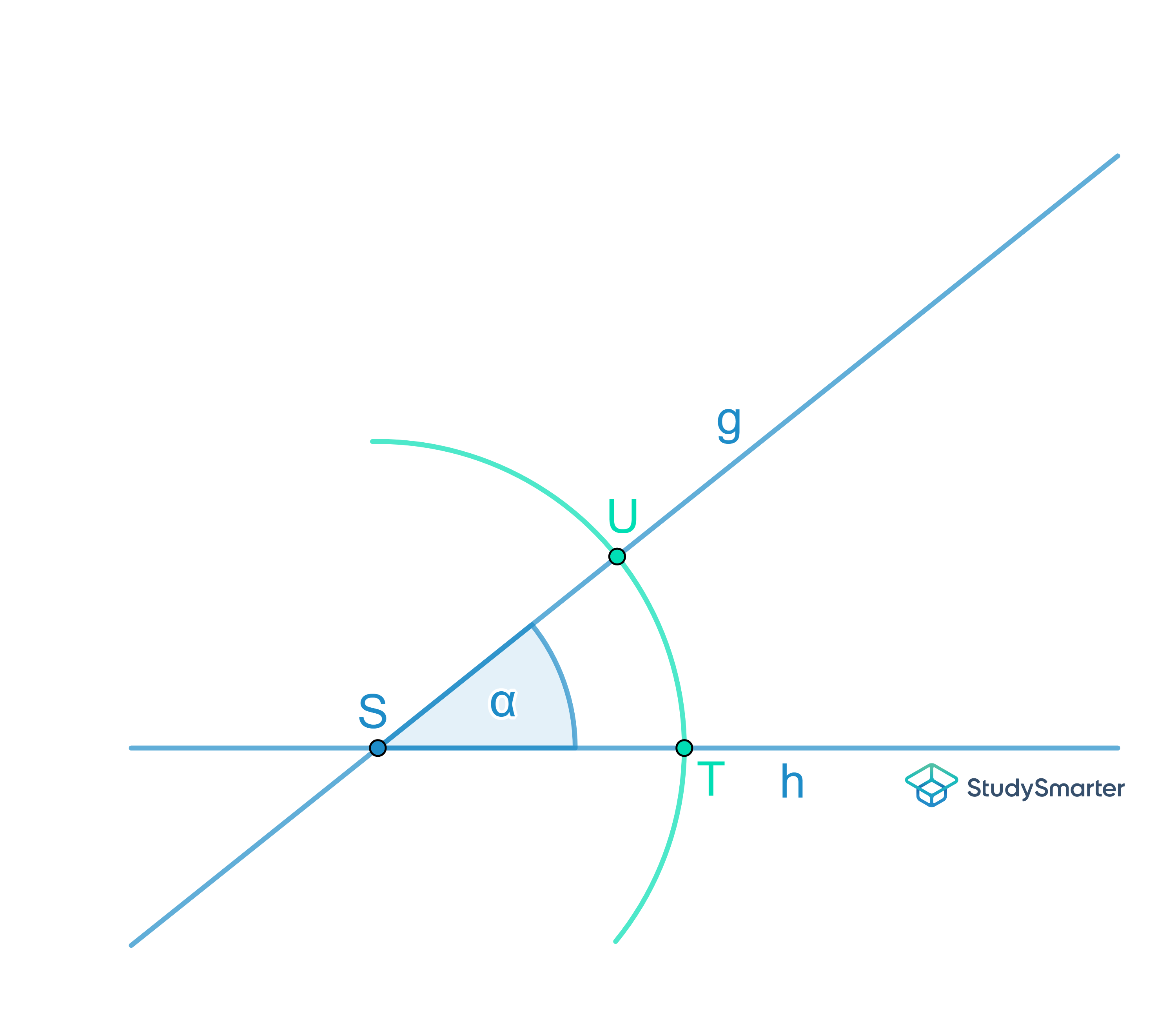 Winkelhalbierende konstruieren, Kreisbogen um Scheitelpunkt, StudySmarter