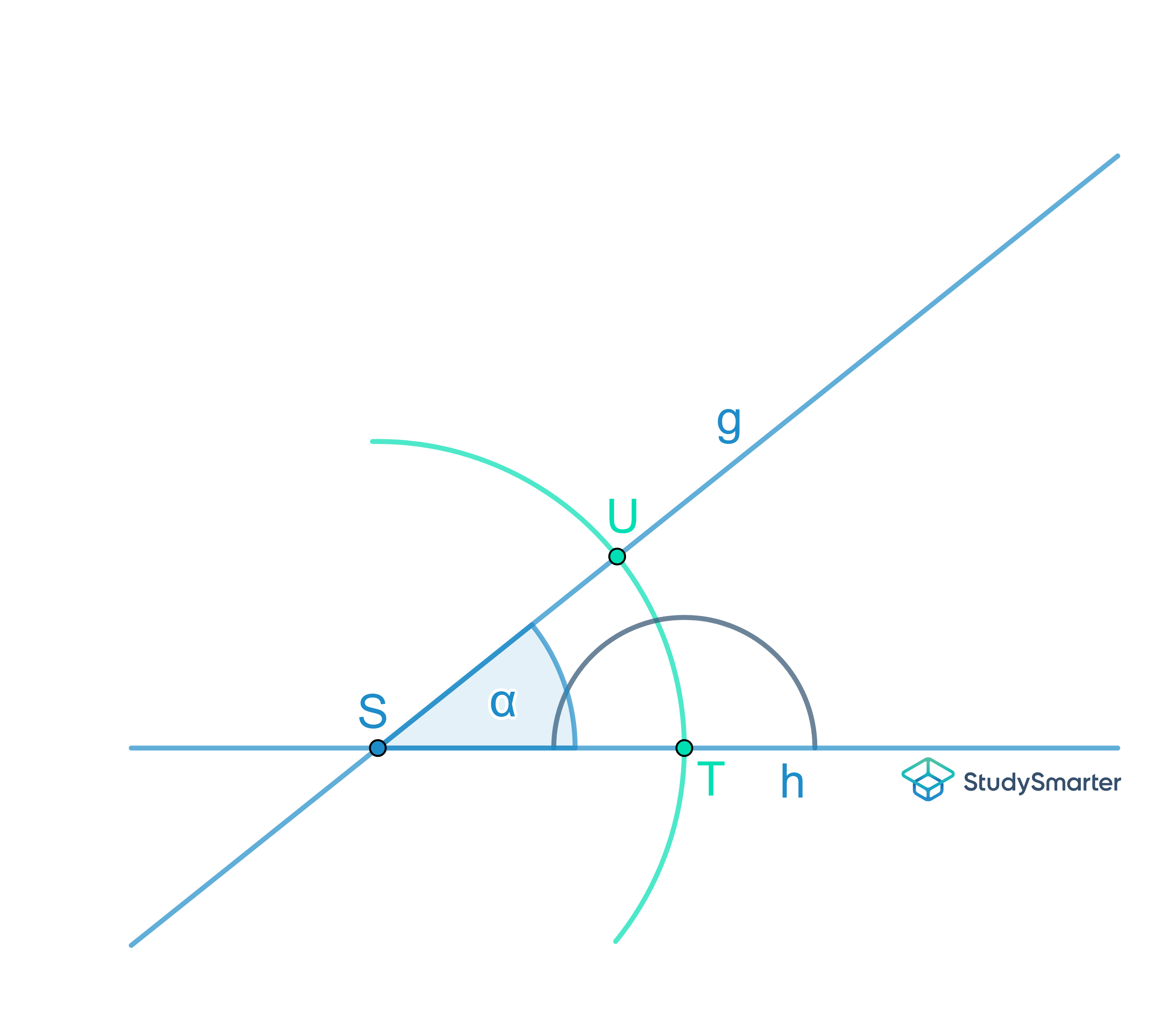 Winkelhalbierende konstruieren, Kreisbogen um Schnittpunkt, StudySmarter