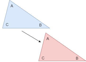 Traducción, Originales de StudySmarter