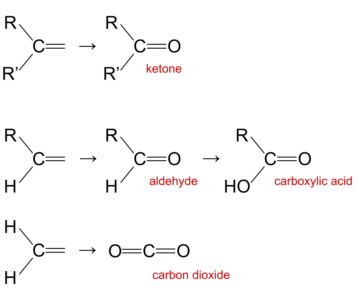 Réactions des alcènes à la solution de manganate(VII) acide concentrée à chaud produits éthéniques StudySmarter