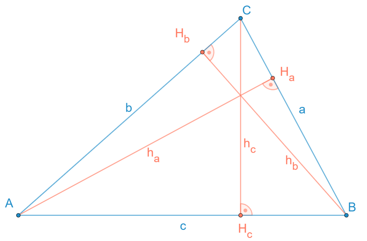 Höhenfußpunkt Dreieck Erklärung Spitzwinkliges Dreieck StudySmarter