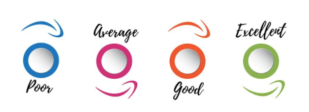 Comment mesurer la qualité ? Mesure et identification de la qualité, mesure de la qualité, StudySmarter