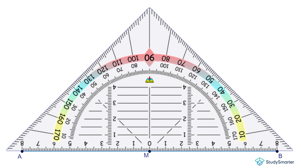 Mittelsenkrechte konstruieren, Mittelsenkrechte Abbildung, StudySmarter
