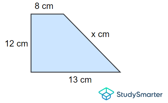Exemple 2, StudySmarter Originals