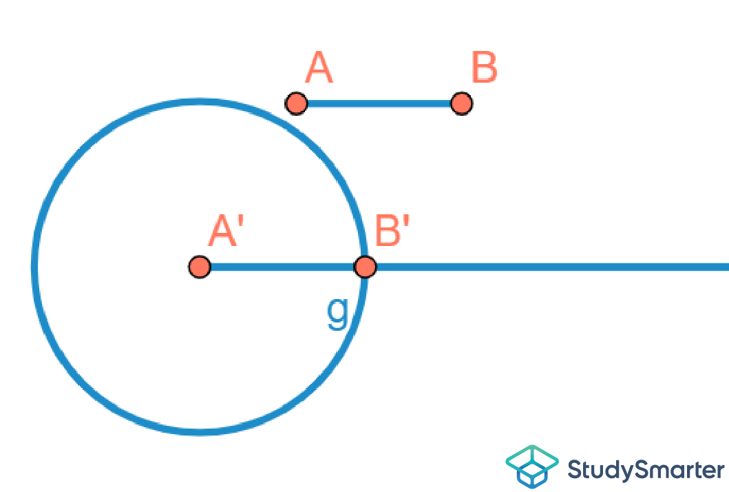 Abtragen von Strecken Konstruktion Beispiel StudySmarter