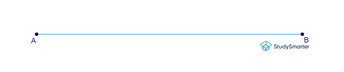 Mittelsenkrechte konstruieren, Vorgegebene Strecke, StudySmarter