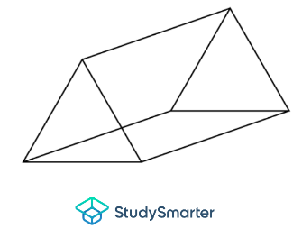 Prisma triangular