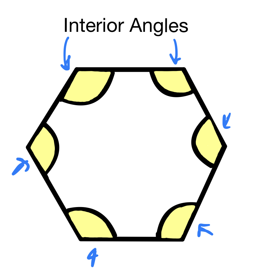 Angles in Polygon, Polygon with Interior angles Labelled, Jordan Madge