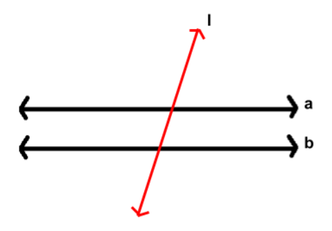 Parallel lines, transversal, StudySmarter
