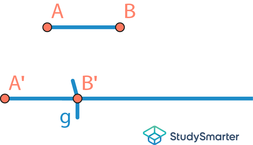 Abtragen von Strecken Vertiefung Konstruktion Beispiel StudySmarter