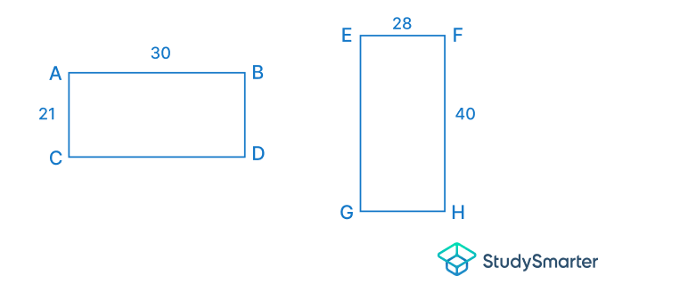 Similarity Transformations Similar figures StudySmarter
