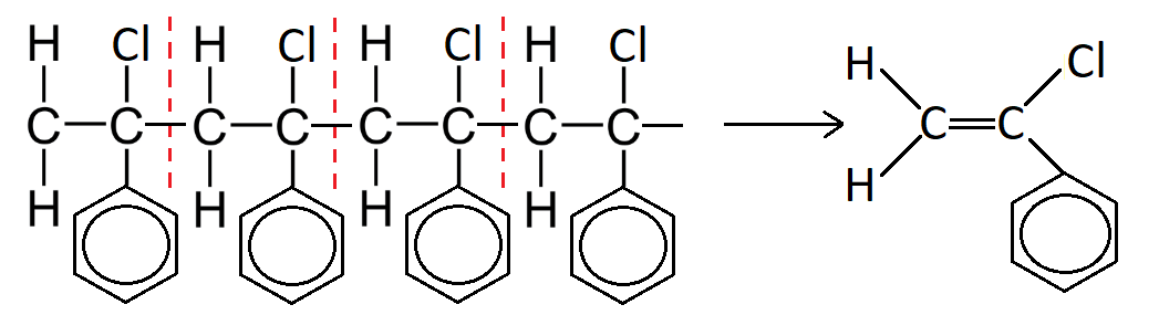 Reacciones de polimerización, monómeros de polimerización adicionales, StudySmarter