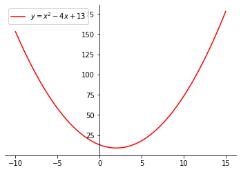 Example 4, 91Ó°ÊÓ Originals