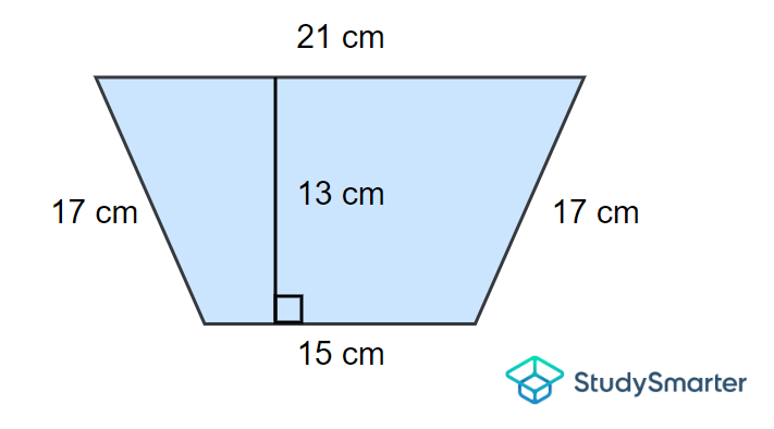 Exemple 3, StudySmarter Originals