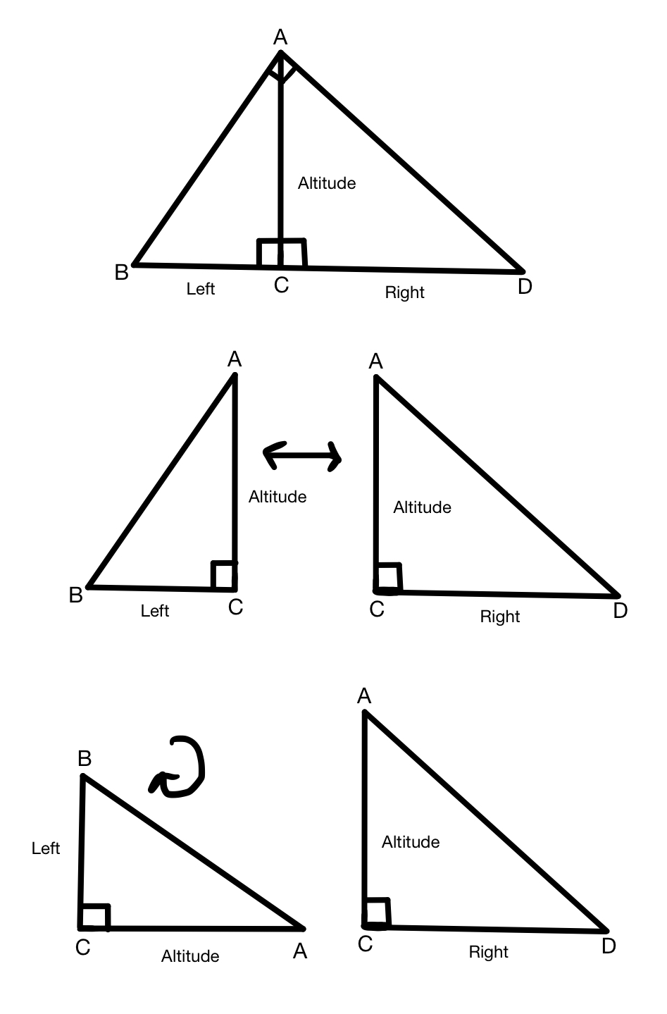 Moyenne géométrique, Explication, Jordan Madge