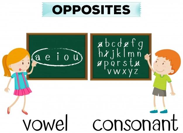 Consonnes, exemples de consonnes, StudySmarter