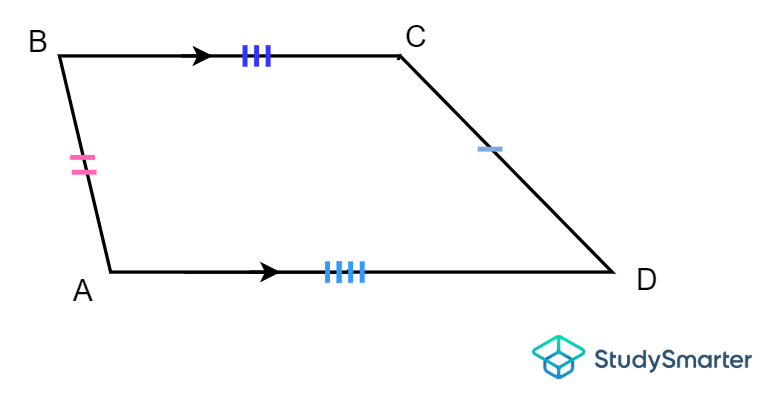Scalene trapezoid, StudySmarter Originals