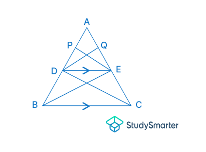 Teoremas de proporcionalidad Triángulo dividido por segmentos StudySmarter