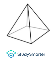 Pyramide carrée
