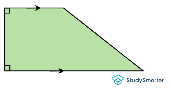 Right trapezium, StudySmarter Originals
