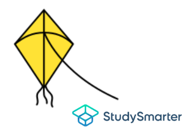 Ilustración de una cometa, StudySmarter Originals