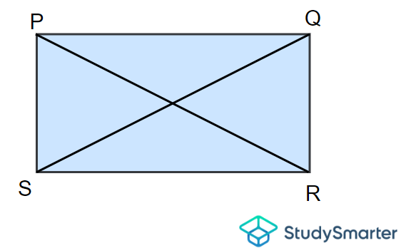 Naming a quadrilateral, StudySmarter Originals