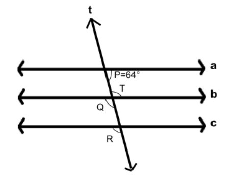 Lignes parallèles, exemples de lignes parallèles, StudySmarter
