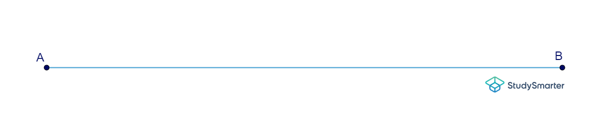 Mittelsenkrechte konstruieren, Vorgegebene Strecke, StudySmarter
