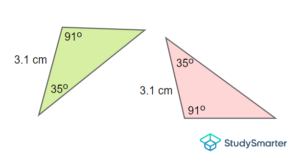 Ejemplo 7(c), StudySmarter Originals