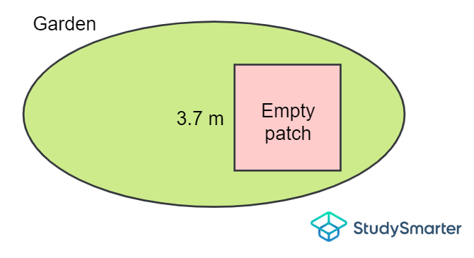Exemple 11, StudySmarter Originals