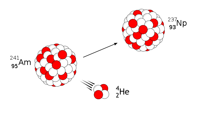 désintégration énergie désintégration alpha nucléaire étude plus intelligente