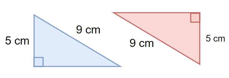 HL Congruency, StudySmarter Originals