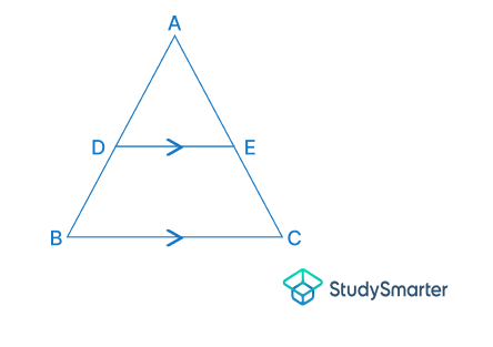 Teoremas de proporcionalidad Teorema de proporcionalidad del triángulo StudySmarter