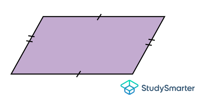Parallelogram, StudySmarter Originals