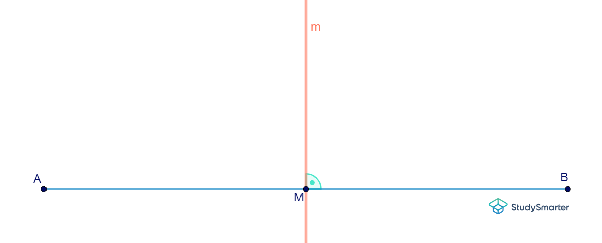 Mittelsenkrechte konstruieren, Mittelsenkrechte Abbildung, StudySmarter