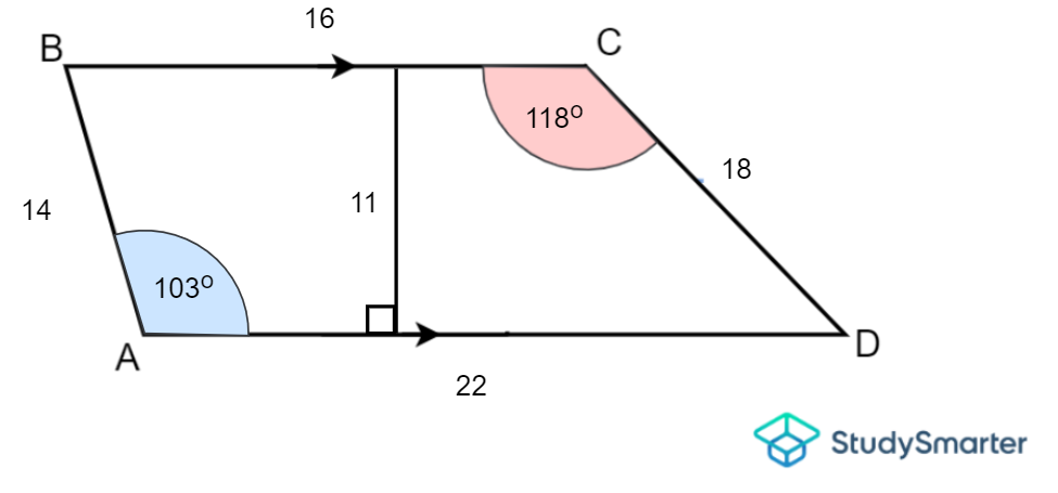 Example 4, StudySmarter Originals