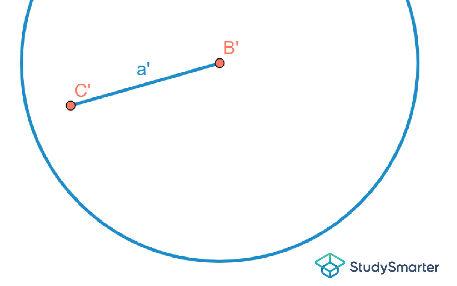 Abtragen von Strecken SSS-Satz Beispiel Konstruktion StudySmarter