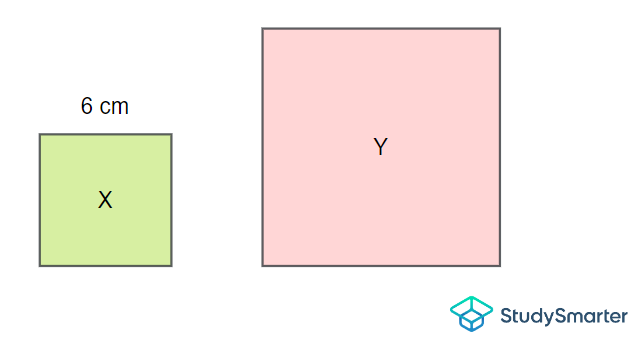 Example 2, StudySmarter Originals