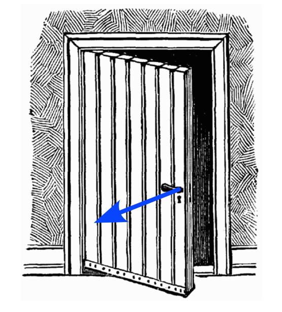 Couple et mouvement de rotation exemple de charnière de porte StudySmarter
