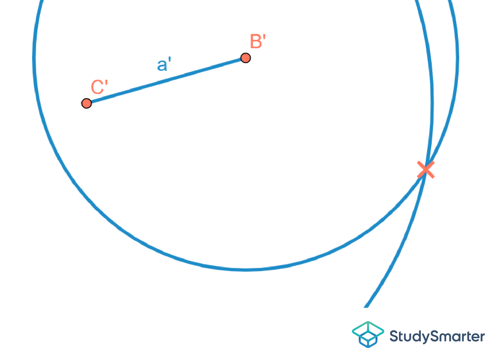 Abtragen von Strecken SSS-Satz Beispiel Konstruktion StudySmarter