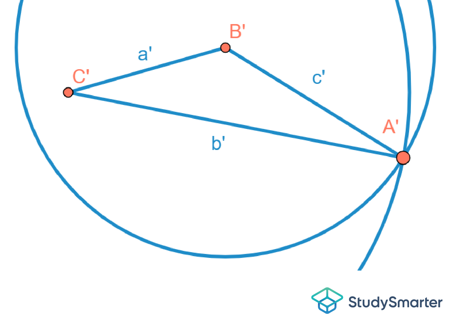 Abtragen von Strecken SSS-Satz Beispiel Konstruktion StudySmarter