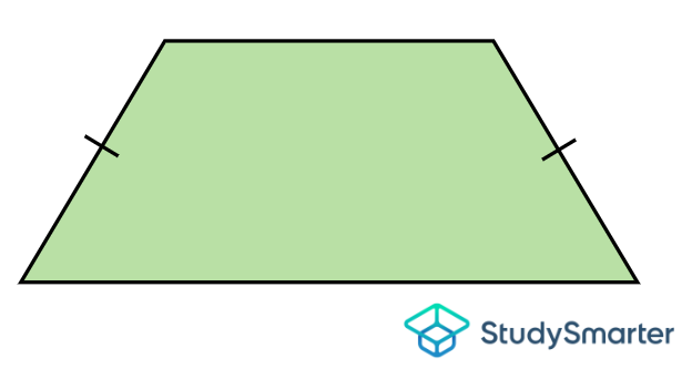 Trapecio, Originales de StudySmarter