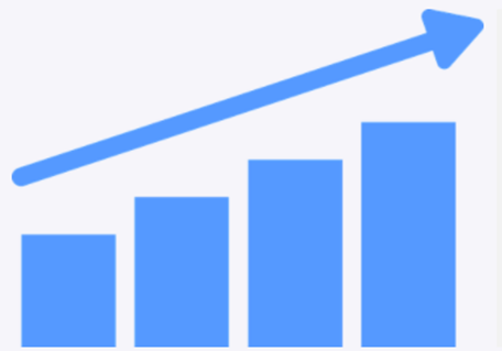 Operational analysis tools, Histogram, StudySmarter