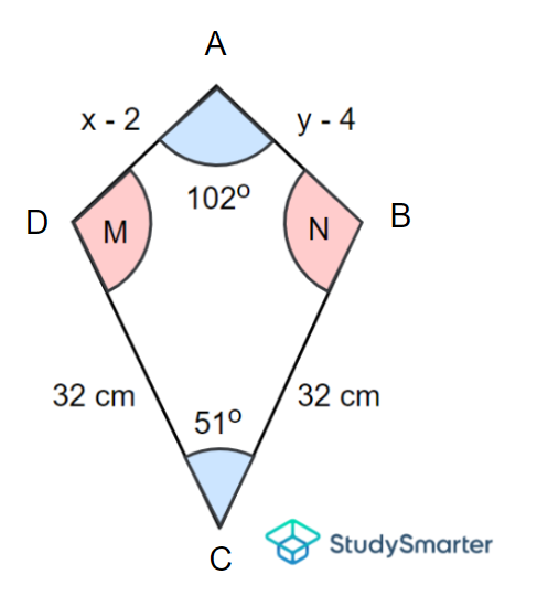 Ejemplo 5, Originales de StudySmarter