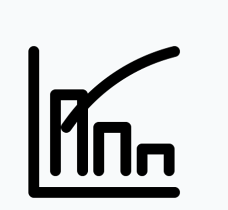 Operational analysis tools, Pareto chart, StudySmarter