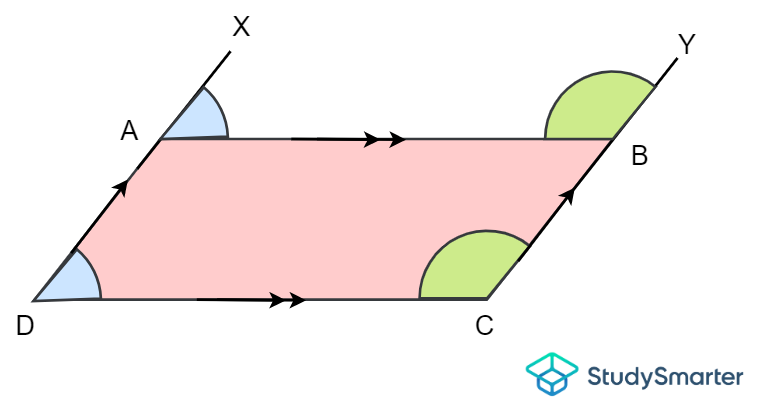 Angles correspondants d'un quadrilatère, StudySmarter Originals