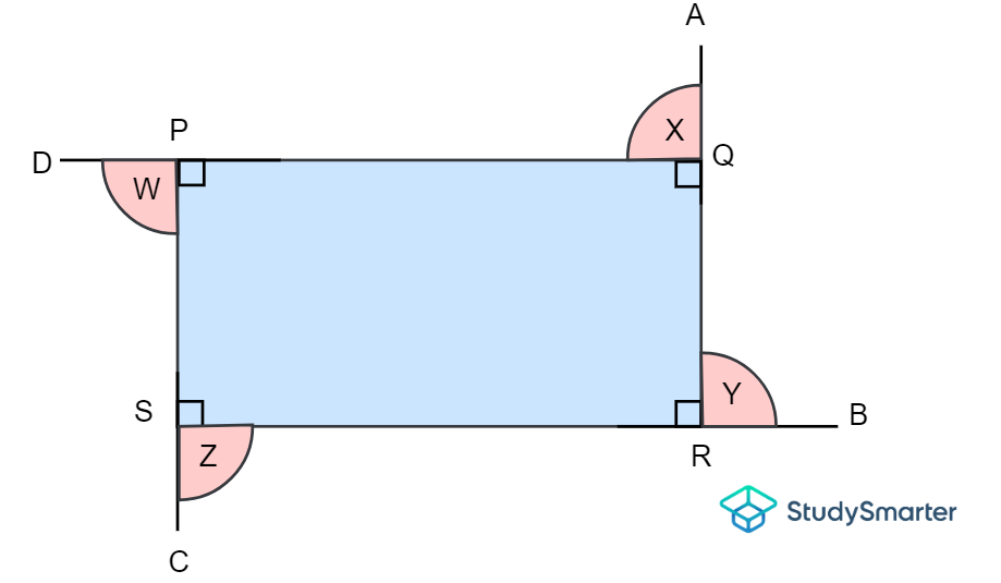 Exterior angles of a quadrilateral, StudySmarter Originals