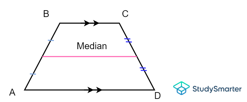 Median of a trapezoid, StudySmarter Originals